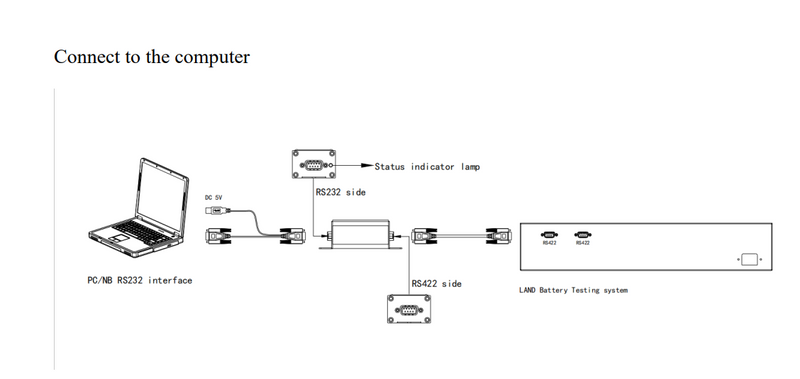 Battery Tester 8-Channels