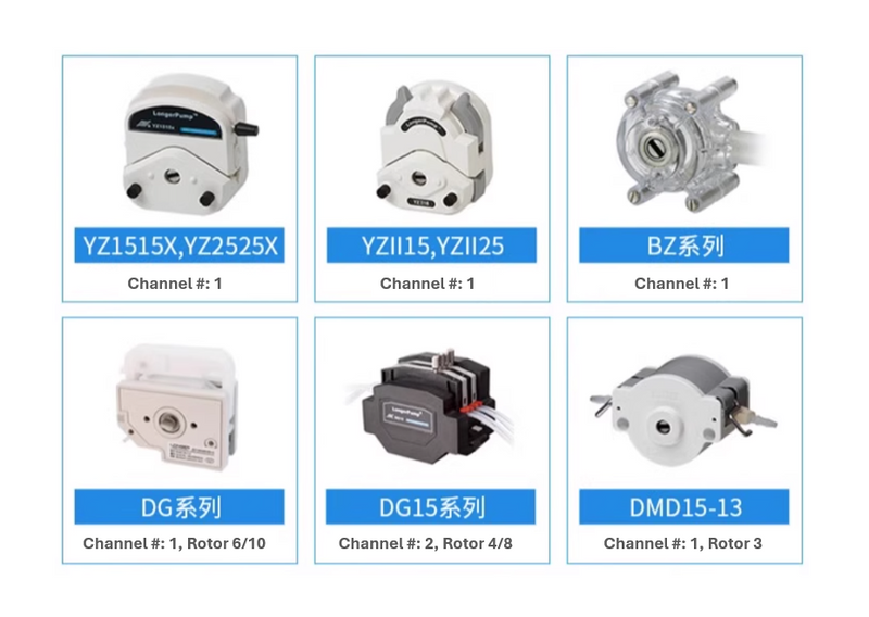 Peristaltic Pump