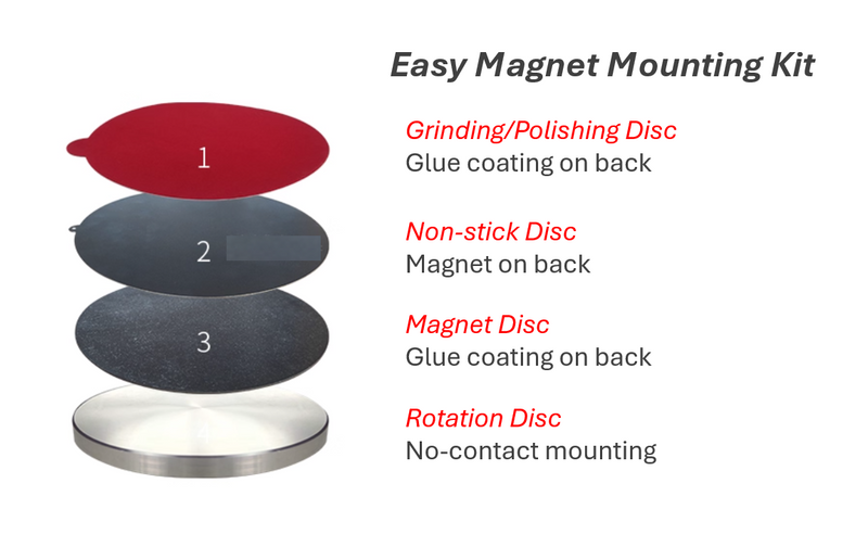 Metallographic Grinding and Polishing Supplies