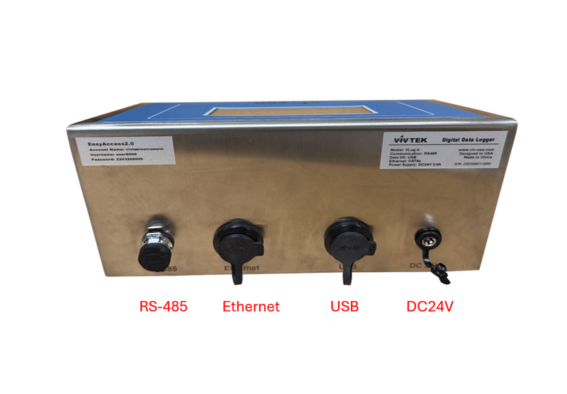 Data Logger -Plotting, Recording, Data Export, Remote Access