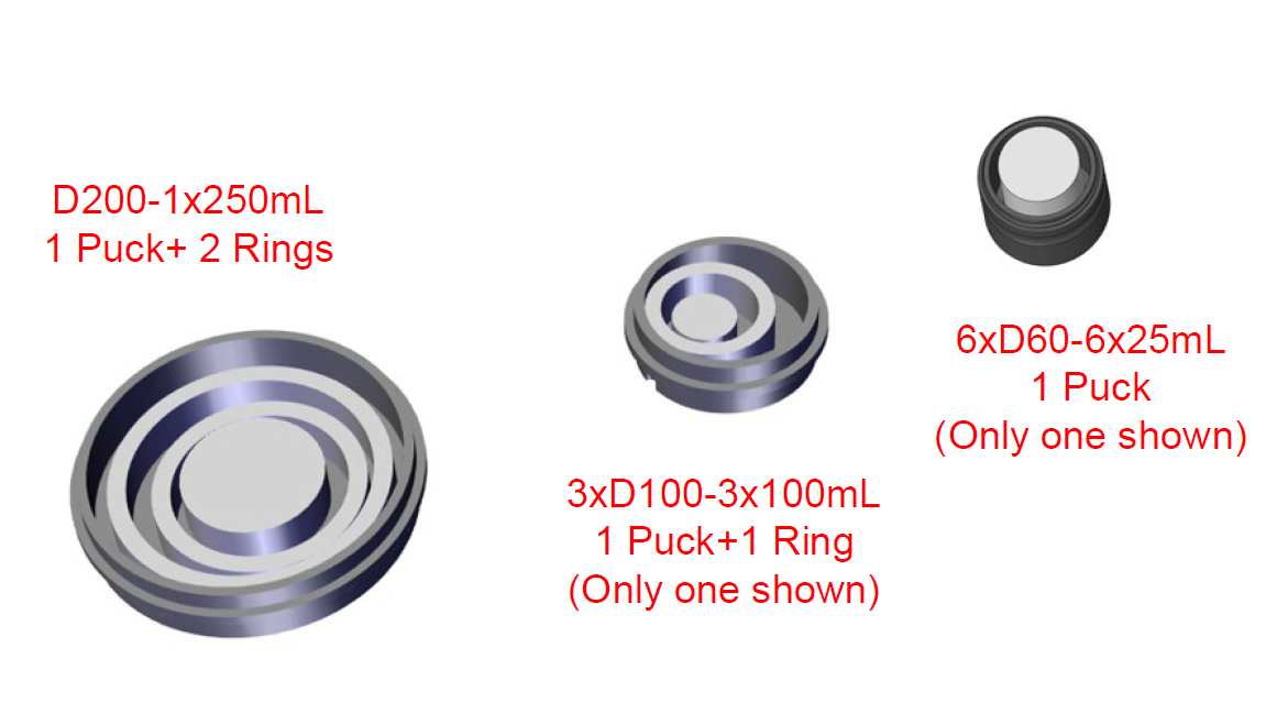 Ring & Puck Mill and Pulverizer