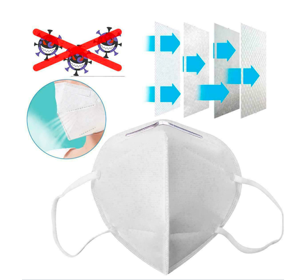 Protective Face Masks KN-95 10pcs/Box