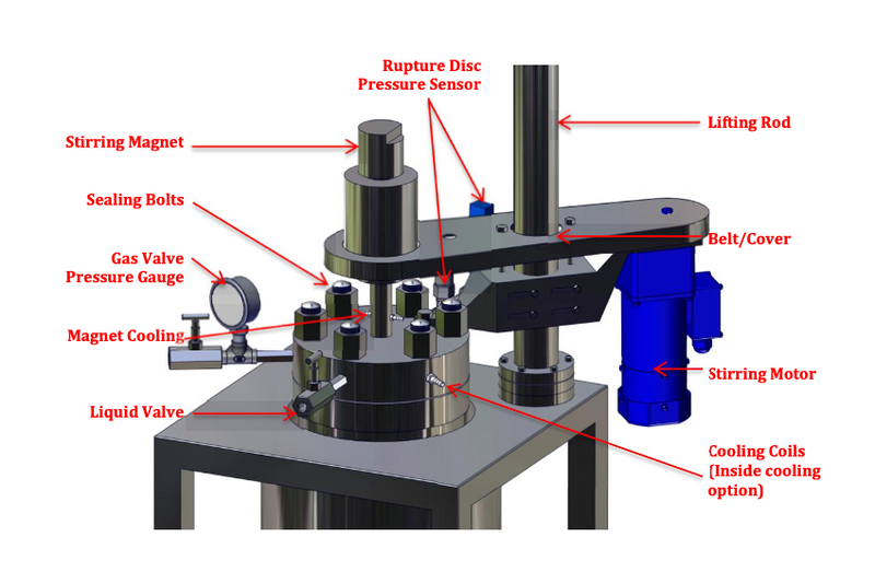 High-P Reactor 1-10L (Magnet Stirrer)