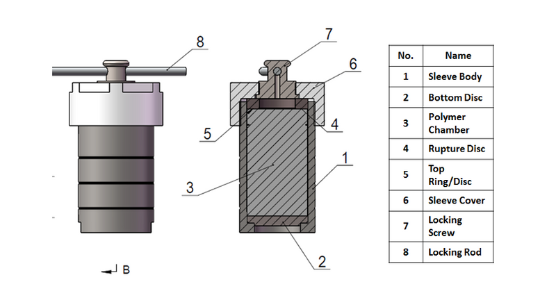 Hydrothermal Autoclave Reactors