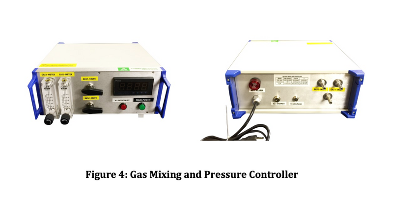 Muffle Box Furnaces --- 1400/1700 °C Atmosphere-Controlled