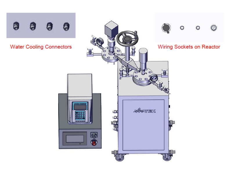 Microwave High Pressure Reactor 500-2000mL