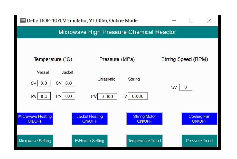 Microwave High Pressure Reactor 500-2000mL