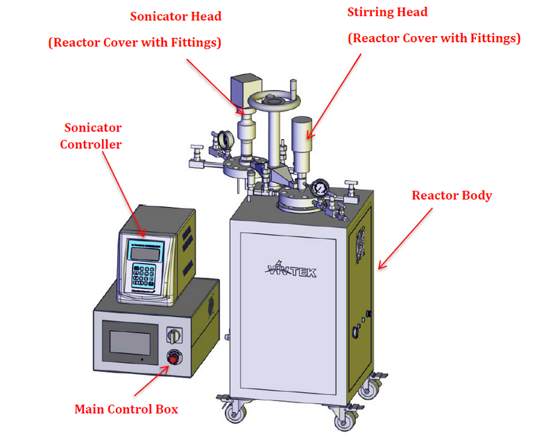 Microwave High Pressure Reactor 500-2000mL
