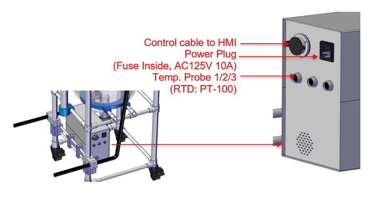 Jacketed Glass Reactors 150-250L (UL/cUL certified)