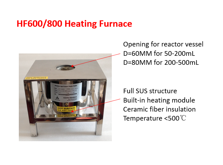 Heating System for High Pressure Reactors