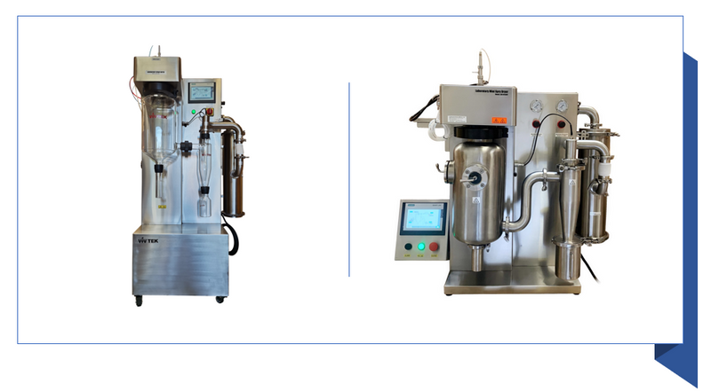 Spray Dryer --- Lab 1.5kg Water per Hour