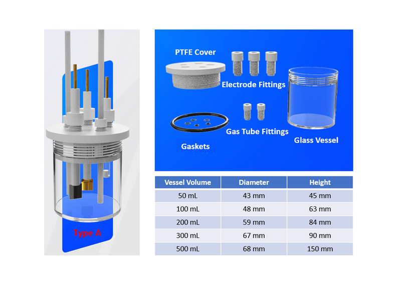 Electrochemical Cell and Electrode --- Glass 25-500mL
