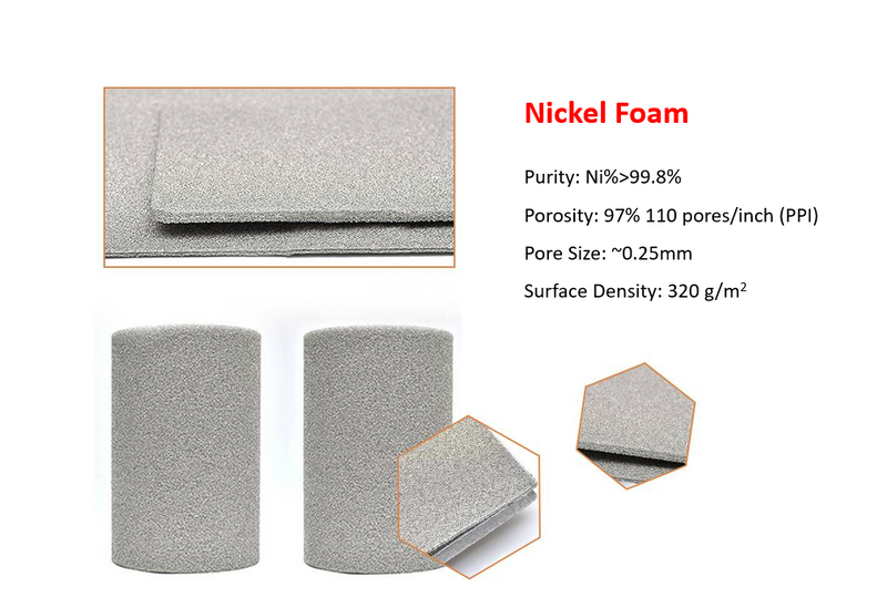 Nickel Foam